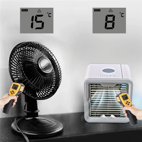 Mini Fan and Portable Dual Bladeless Air Conditioner , Limited Stock Available - Image 3