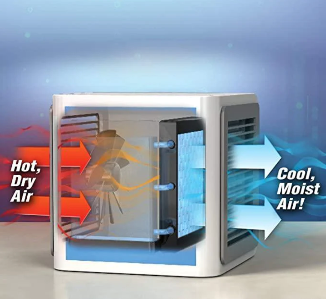 Mini Fan and Portable Dual Bladeless Air Conditioner , Limited Stock Available - Image 11